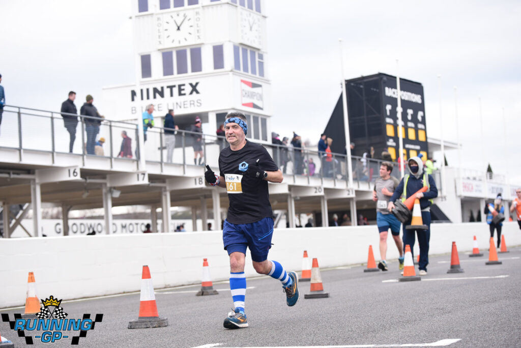 Online Running Coach