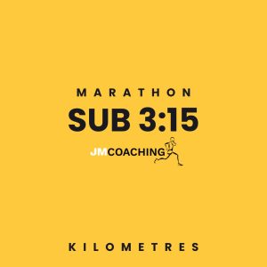 Sub 3 hour 10 marathon plan