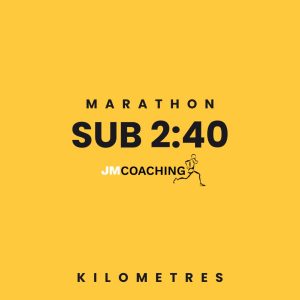 Sub 2 hour 40 marathon plan