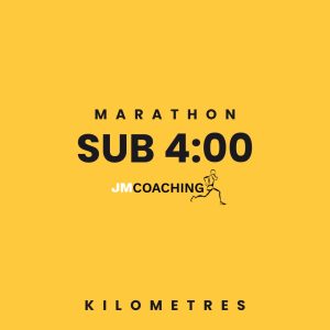 Sub 4 hour marathon plan